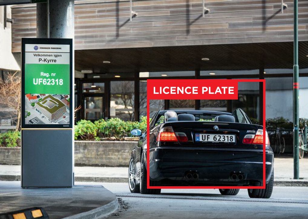 Licence Plate detection