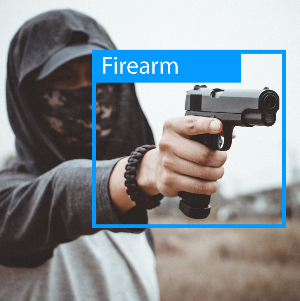firearm detection